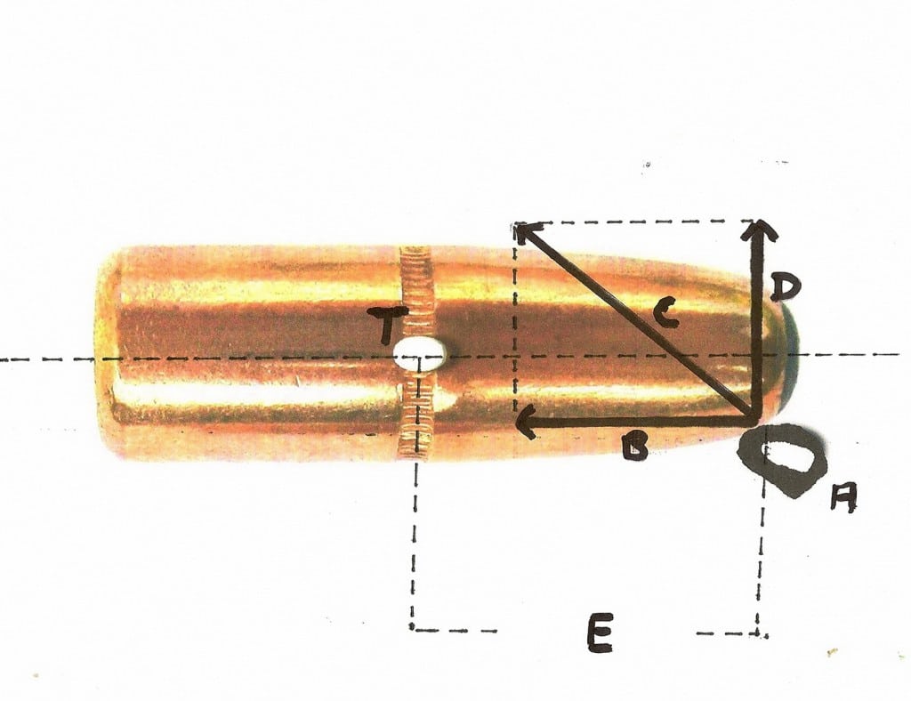 Hvad er bedst; rund eller spids riffelkugle?