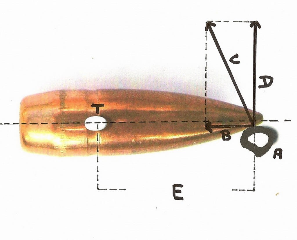 Hvad er bedst; rund eller spids riffelkugle?