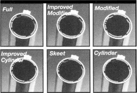 Chokes på haglgeværet - noget man bør tænke på?