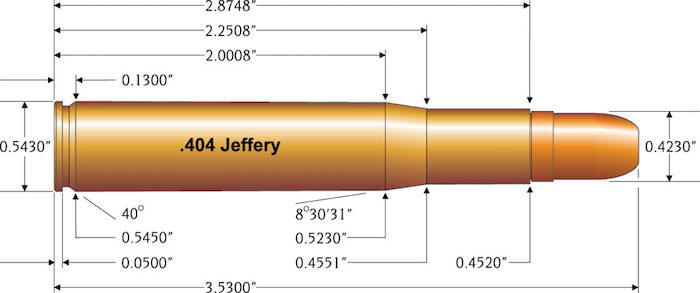 Kaliber .404 Jeffery - udgået og genoplivet